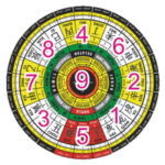 tips dan trik judi togel